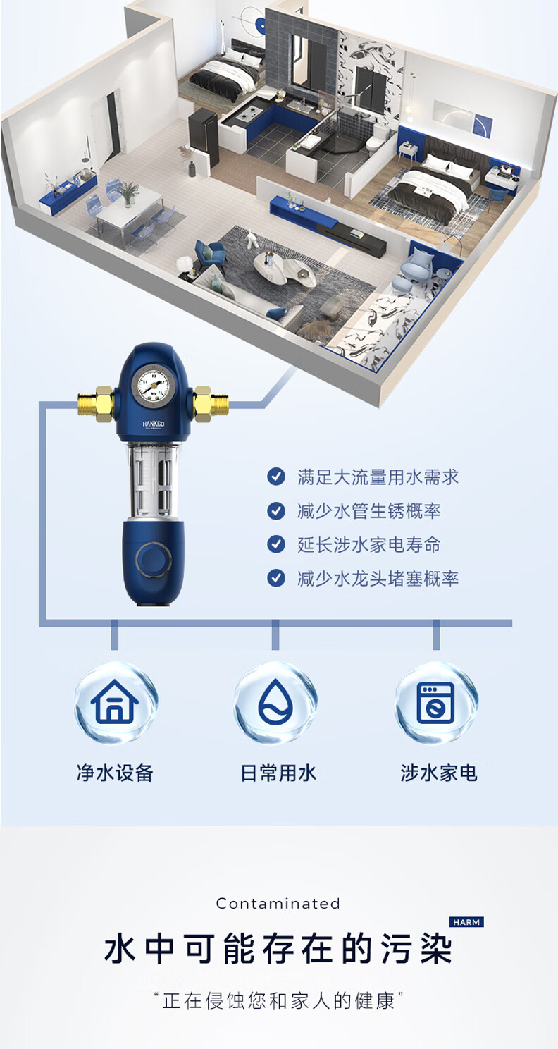 前置过滤器 HPF-M2(图4)