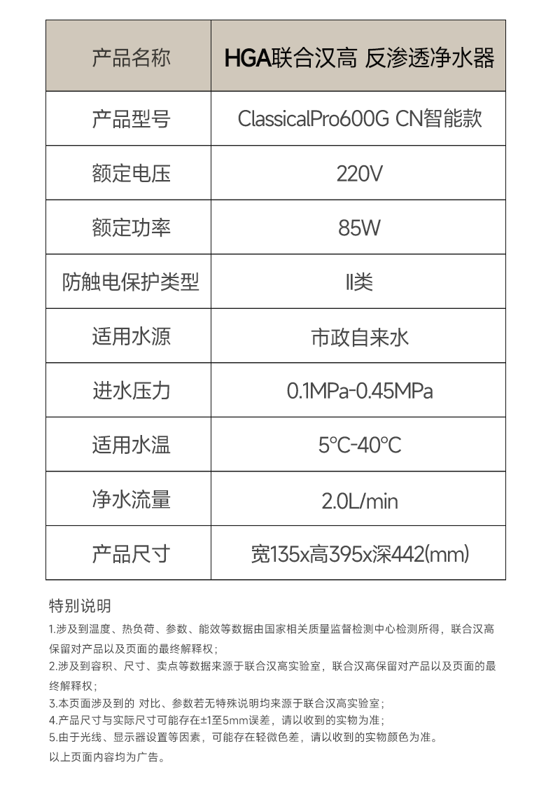 ClassicalPro系列反渗透净水机 600G（智能款）(图22)