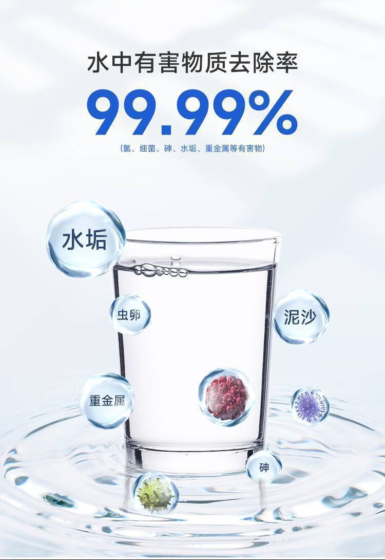 ClassicalPro系列反渗透净水机 600G（经典款）(图7)